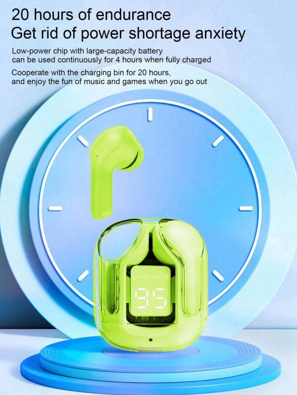Product details of Air 31 TWS Earphone Wireless ( Random colors) (WP) Pakletdeal